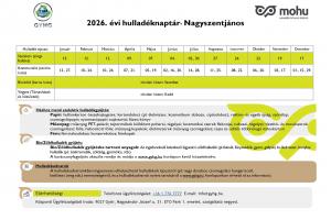 Hulladékszállítás